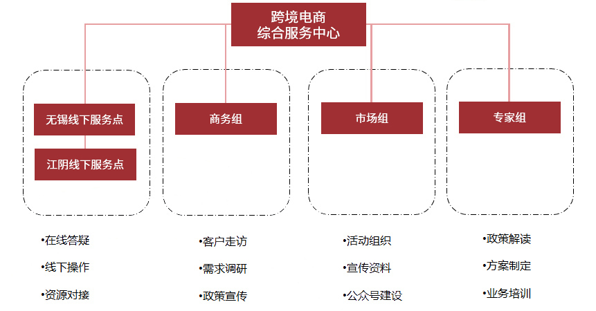 君临国际 0748550bb8c85e158b1821ad02eda174