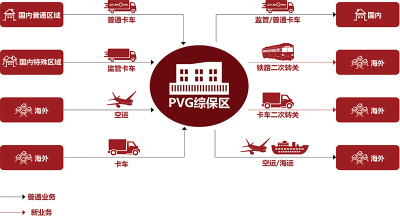 君临国际 114011a800ba636ba03c5510f9c9bd15