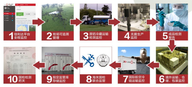 君临国际 1bd5c9d5515cf152637a75f9c8df24cf