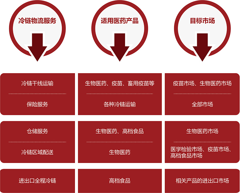 君临国际官方网站图片