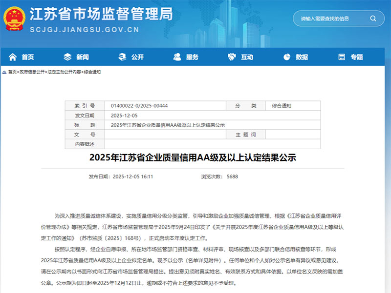君临国际荣获江苏省质量信用AA级企业