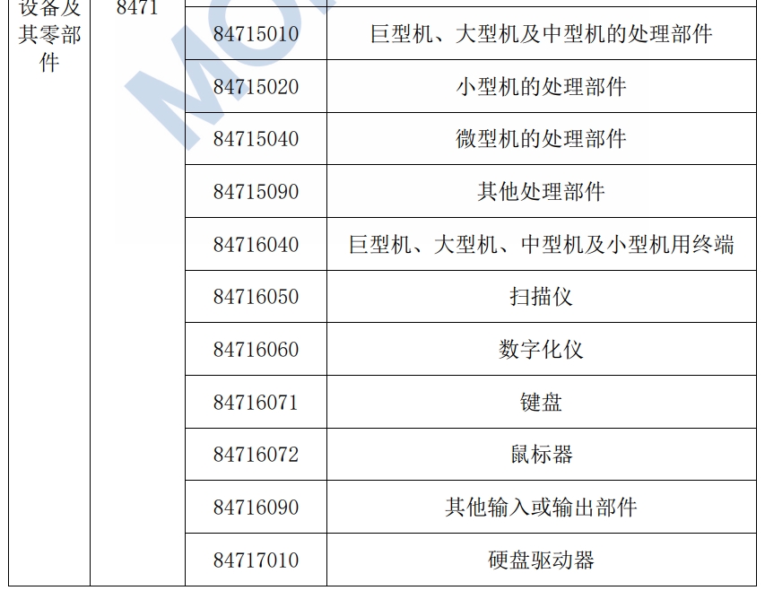 君临国际官方网站图片