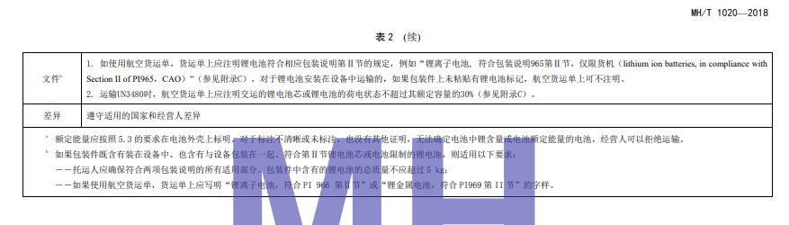 君临国际官方网站图片