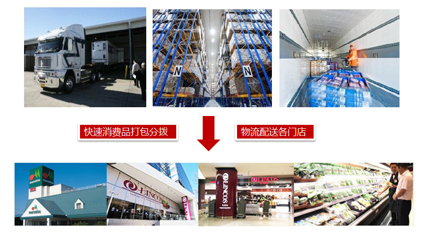 君临国际 774b9458cc7fccd85bc789159cb63932