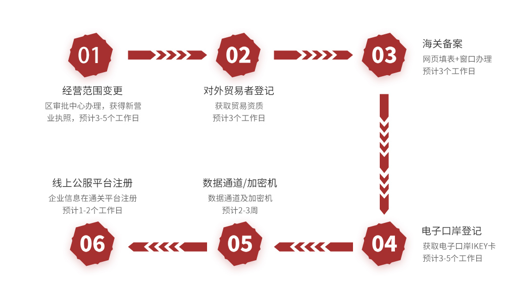 君临国际 84f3deeda1487a4a5f45a298c263a60d