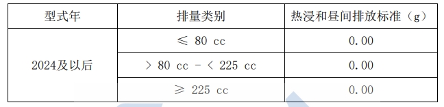君临国际官方网站图片