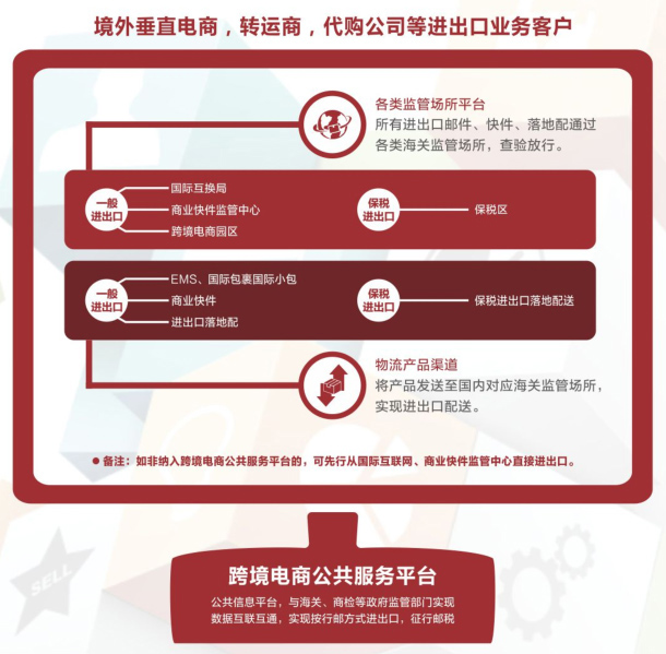 君临国际 8d273ed13dbb2d4b8719c6df6f3c1809