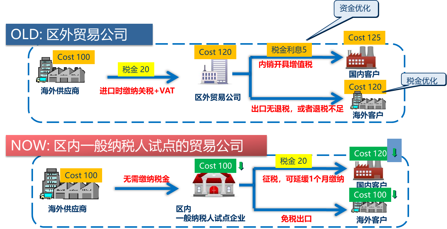 君临国际 943f07f355323329d8599bb2d7b96229