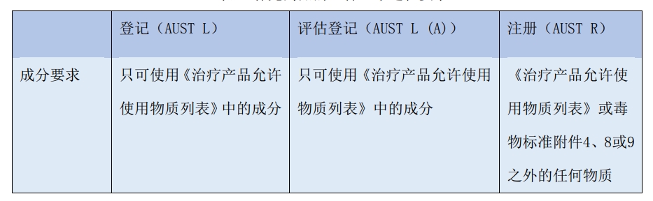 君临国际官方网站图片