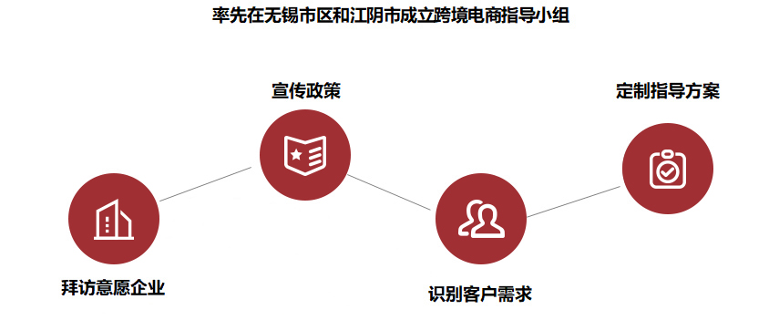 君临国际 adaca11bdaf267fc510afa636e321b0d