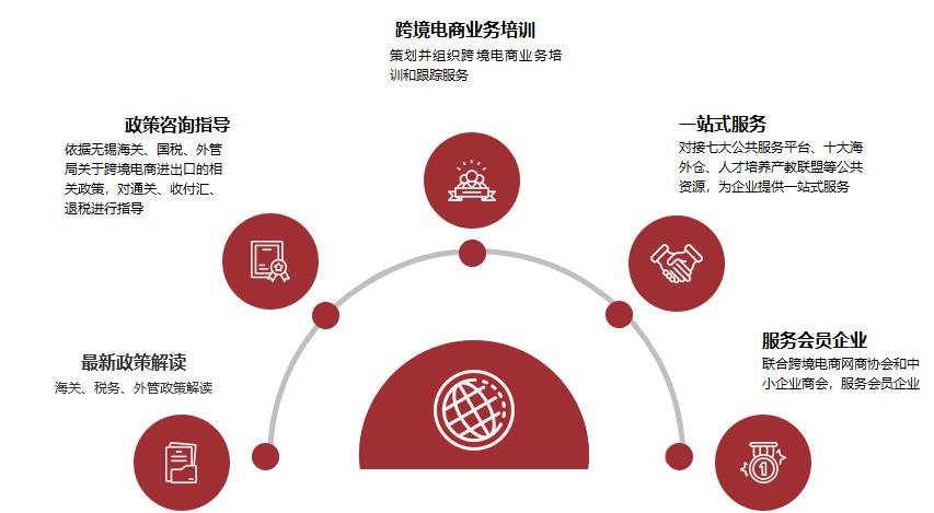 君临国际 b3c4e8d551213db25695094507e17a62