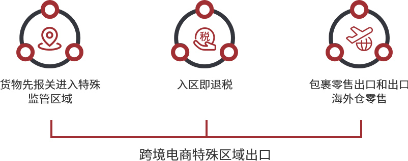 君临国际 bfbe1a2554057d2d932fbb06538bf44b