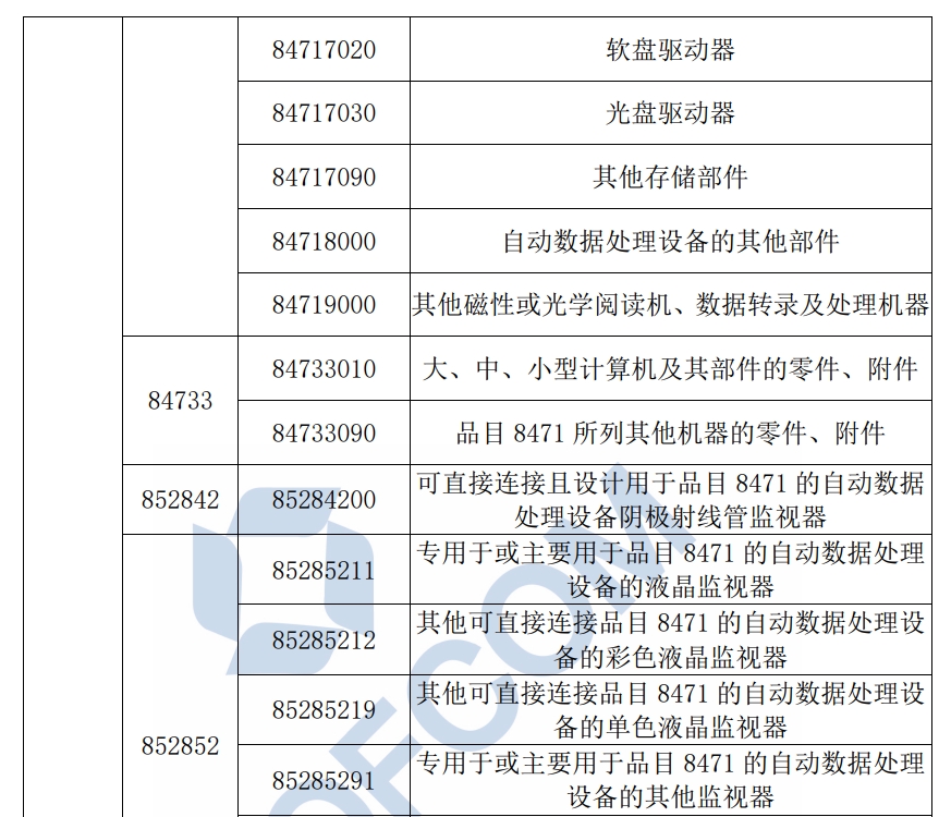 君临国际官方网站图片