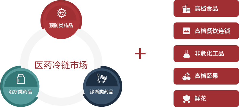 君临国际 c359616578ee66ed9249e30da8edfd4e