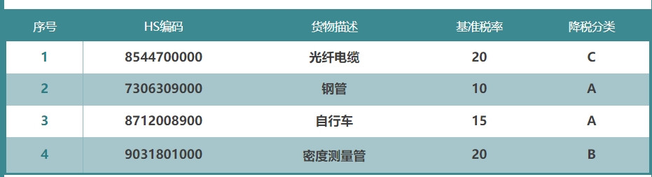 君临国际官方网站图片