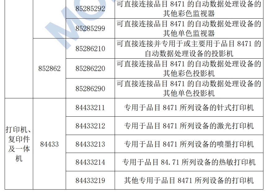 君临国际官方网站图片