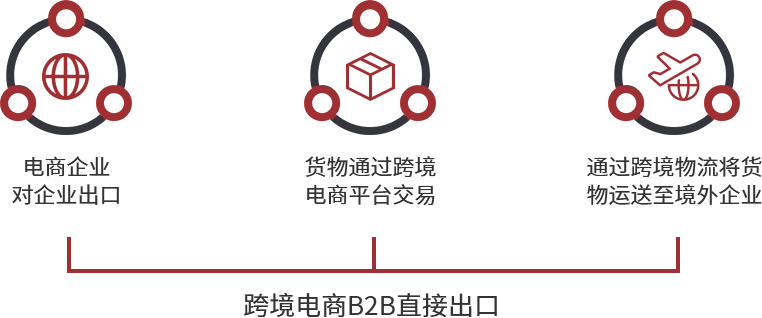 君临国际 f1a167dd07c47a437a9c76643c757b44