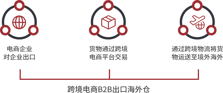 君临国际 f3ee6b18b4d0ad6d5479700a237c6ed9