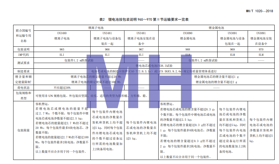 君临国际官方网站图片